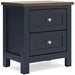Landocken Bedroom Package - In Home Furniture (San Antonio, TX)