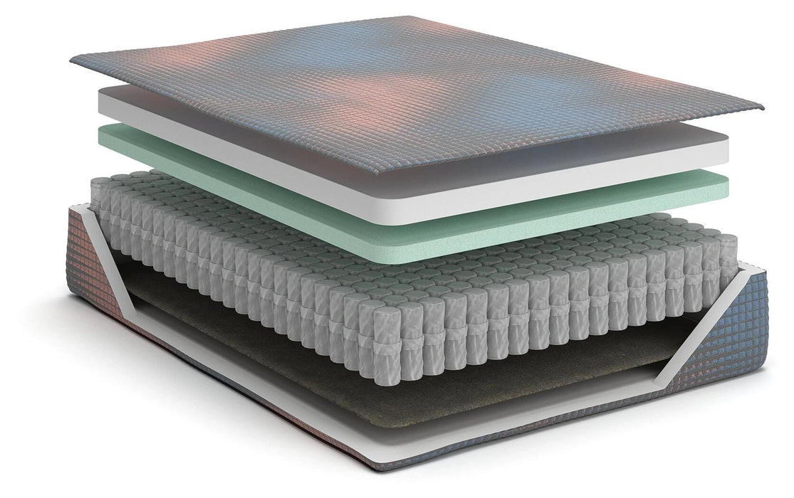 13 Inch Hybrid Hot Buy Mattress - In Home Furniture (San Antonio, TX)