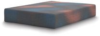 13 Inch Hybrid Hot Buy Mattress - In Home Furniture (San Antonio, TX)