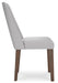 Lyncott Dining Room Set - In Home Furniture (San Antonio, TX)