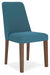 Lyncott Dining Room Set - In Home Furniture (San Antonio, TX)