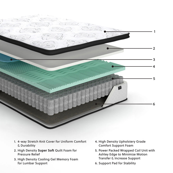 Chime 12 Inch Hybrid Mattress in a Box - In Home Furniture (San Antonio, TX)