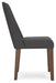 Lyncott Dining Room Set - In Home Furniture (San Antonio, TX)