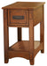 Breegin End Table Set - In Home Furniture (San Antonio, TX)