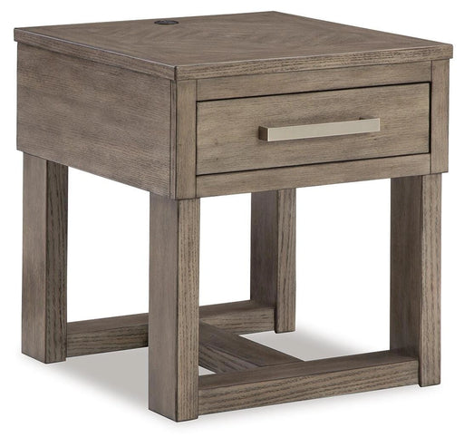Loyaska Occasional Table Set - In Home Furniture (San Antonio, TX)