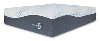 Millennium Luxury Plush Gel Latex Hybrid Mattress - In Home Furniture (San Antonio, TX)