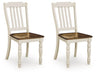 Wirloni Dining Chair - In Home Furniture (San Antonio, TX)