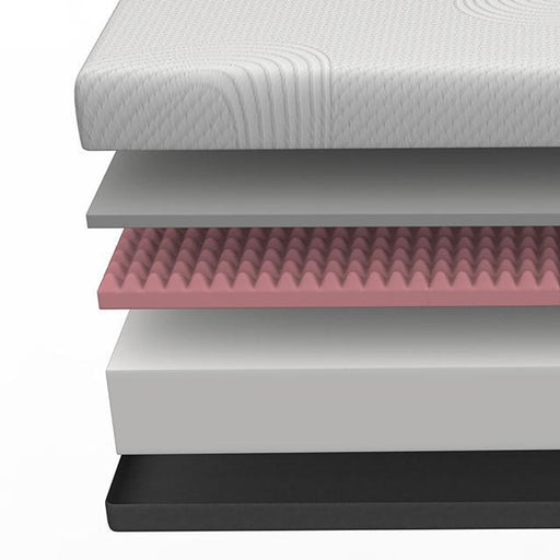 CLEMATIS E.King Mattress - In Home Furniture (San Antonio, TX)