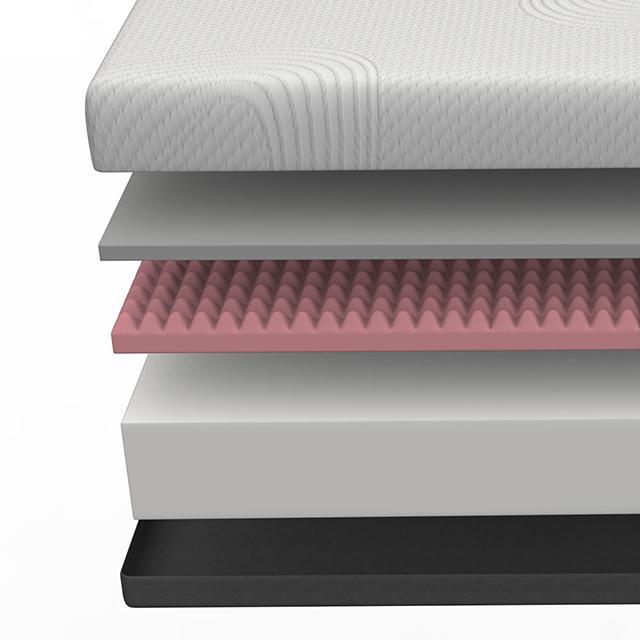 CLEMATIS E.King Mattress - In Home Furniture (San Antonio, TX)