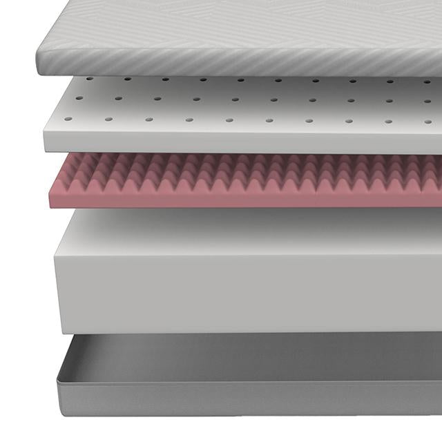 Delphinium Mattress - In Home Furniture (San Antonio, TX)