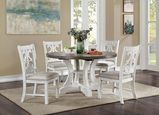 Auletta Dining Table Set - In Home Furniture (San Antonio, TX)