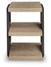 Rylandyn End Table - In Home Furniture (San Antonio, TX)