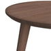 Theo Three Pack Occasional Set with Coffee Table and 2 End Tables in Walnut - In Home Furniture (San Antonio, TX)