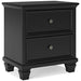 Lanolee Bedroom Set - In Home Furniture (San Antonio, TX)