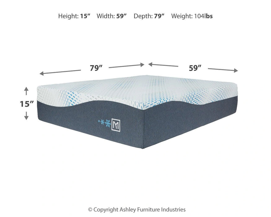 Millennium Luxury Plush Gel Latex Hybrid Mattress - In Home Furniture (San Antonio, TX)