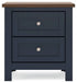 Landocken Bedroom Package - In Home Furniture (San Antonio, TX)