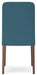 Lyncott Dining Room Set - In Home Furniture (San Antonio, TX)