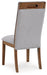 Lyncott Dining Room Set - In Home Furniture (San Antonio, TX)